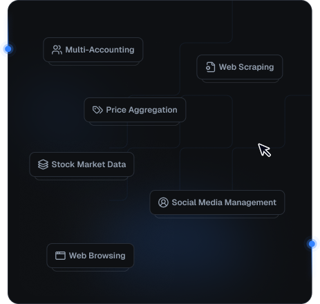 Use case board with mobile proxy workflows
