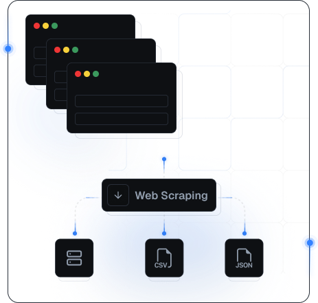 Web scraping workflow with stable sessions and data export options