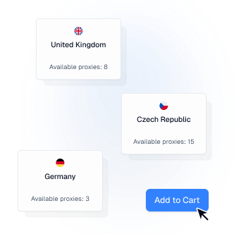 Шаги запуска AdTech с карточками proxy marketplace